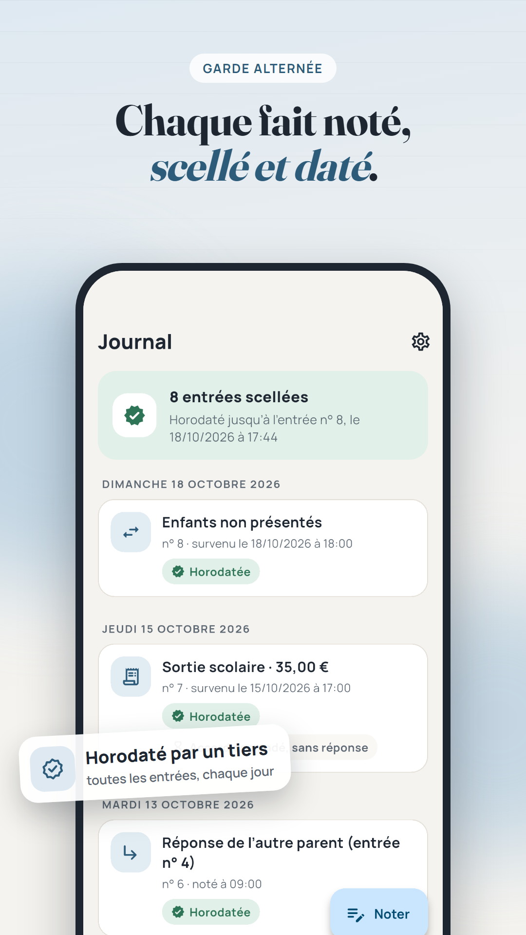 Le journal : les entrées scellées et horodatées, jour par jour