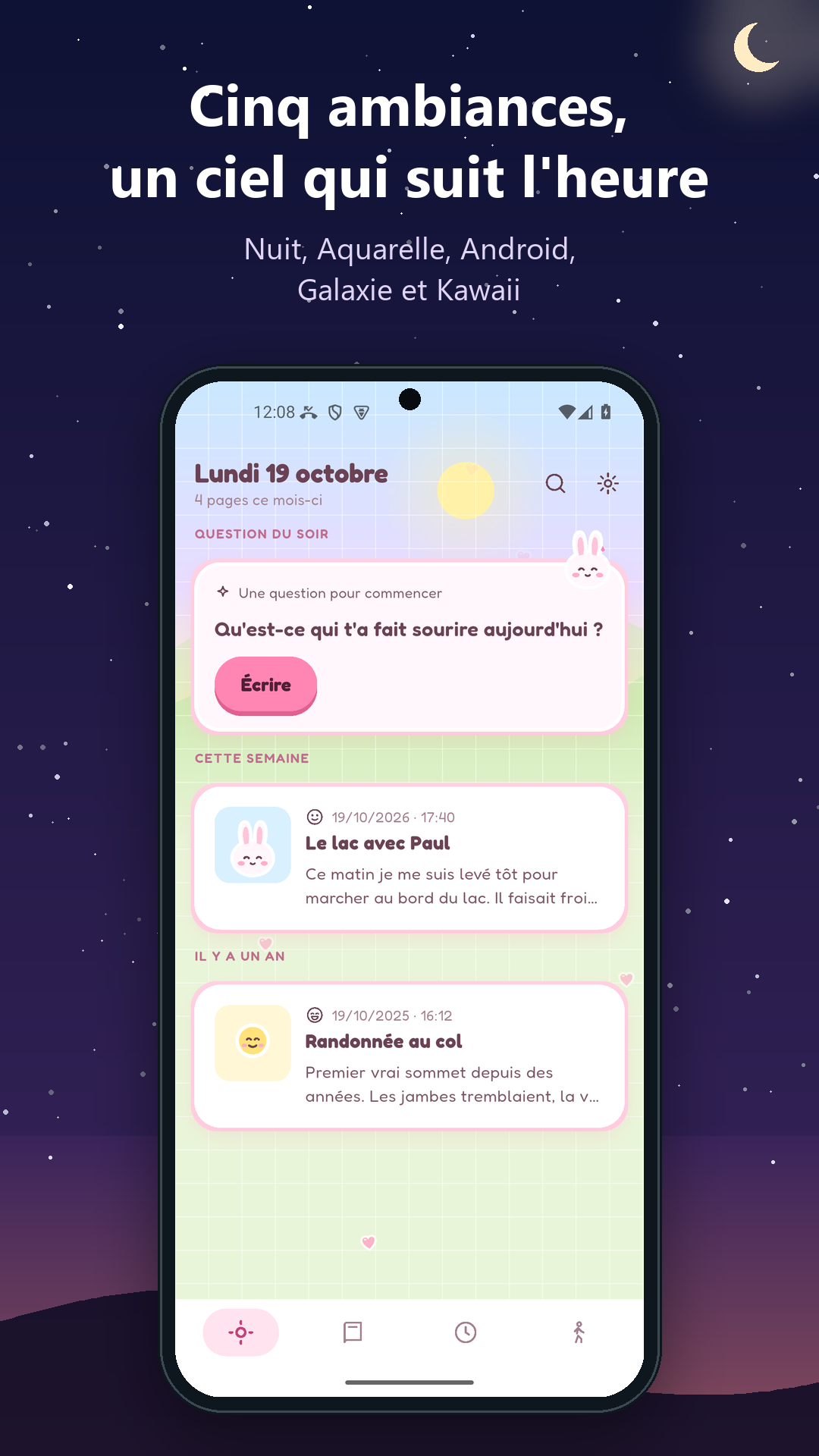 L'ambiance Kawaii, avec la page écrite il y a un an